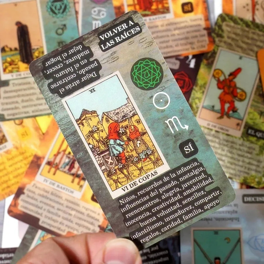 Learning Tarot Cards Training Tarot Cards Flexible Beginner Tarot Deck Spirit Oracle Cards With Meanings On Them For Beginners