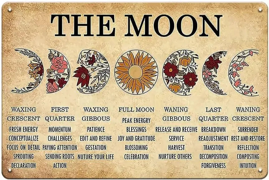 Moon Decor Witchy Wall Decor Ouija Boards Metal sign, Halloween Witch Decor Celestial Moon Phase Wall Decor Witchcraft Supplies,